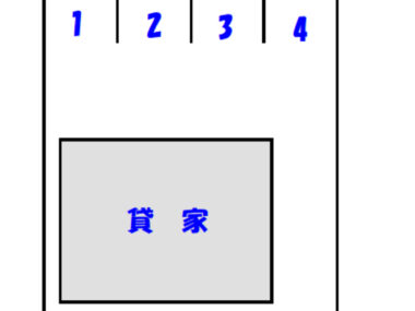 比嘉契約駐車場